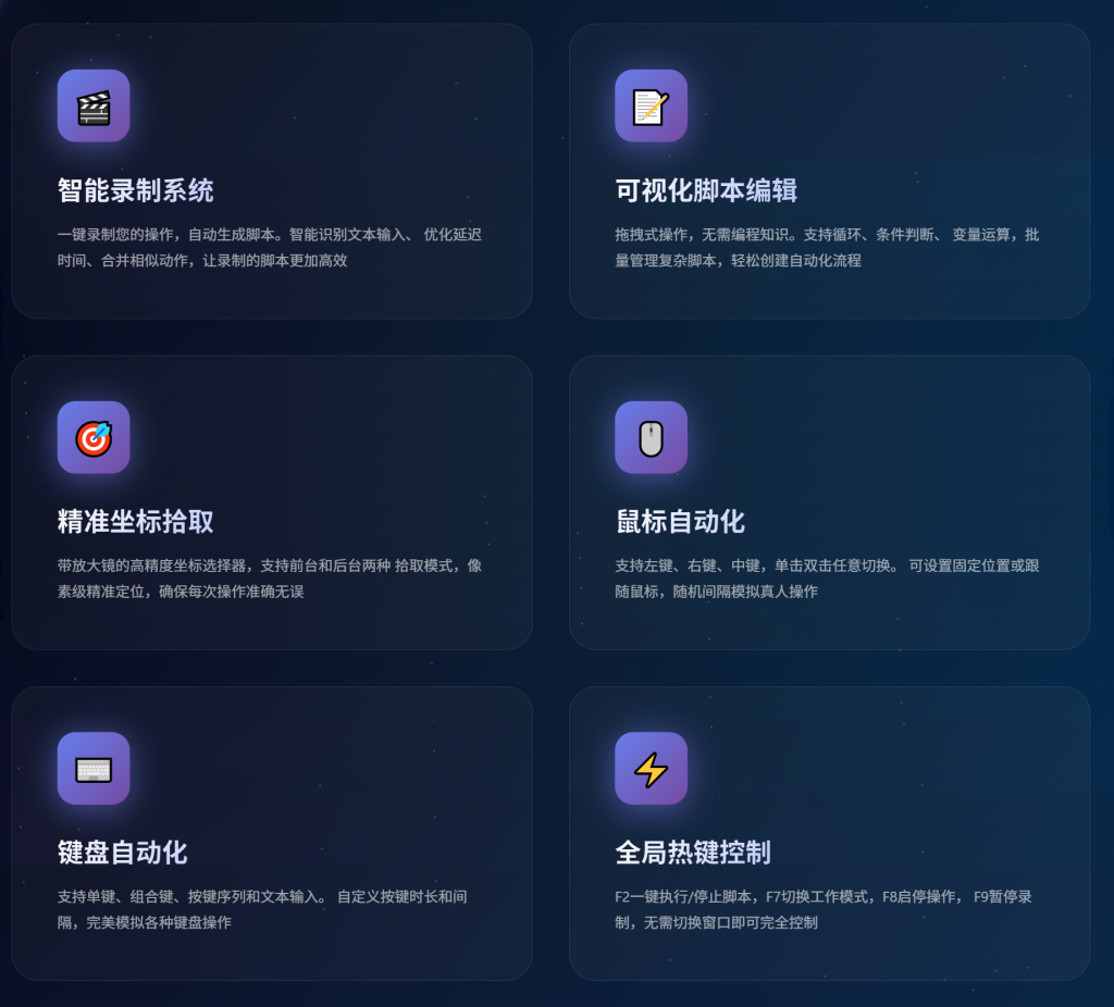 图片[2]|鼠标键盘全托管，免安装键鼠自动化工具颠覆办公效率 2M超轻，办公摸鱼两不误，解放双手新姿势 录制到回放的全自动键鼠革命【点点精灵-键鼠工具】 福利资源 | 福利之家|福利之家