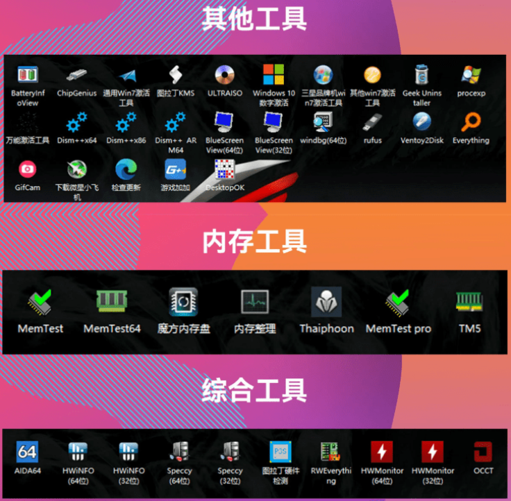 图片[4]|🔥「入梦工具箱」一键解锁75+硬核神器！CPU/GPU全监测+系统调教竟如此简单？ 福利资源 | 福利之家|福利之家