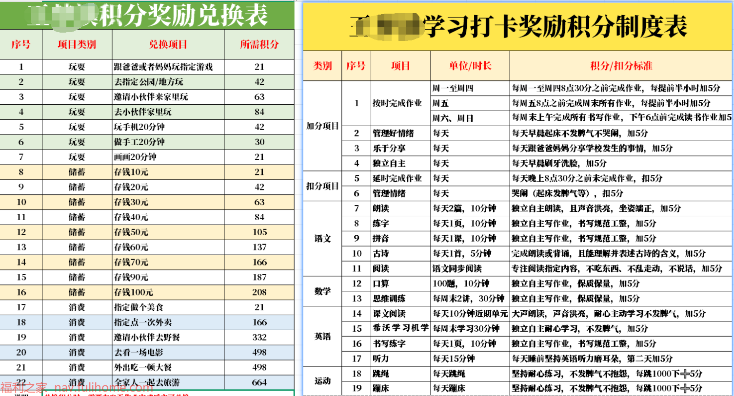 图片[1]|积分宝宝管理系统 积分系统儿童家庭教育习惯养成兑换奖励可定制php离线数据库手机 福利资源 | 福利之家|福利之家