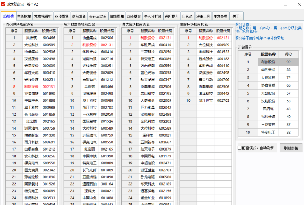 抓龙复盘宝2.26 股票复盘工具 更新说明&使用须知|福利之家